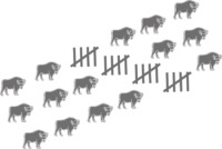 European bison count